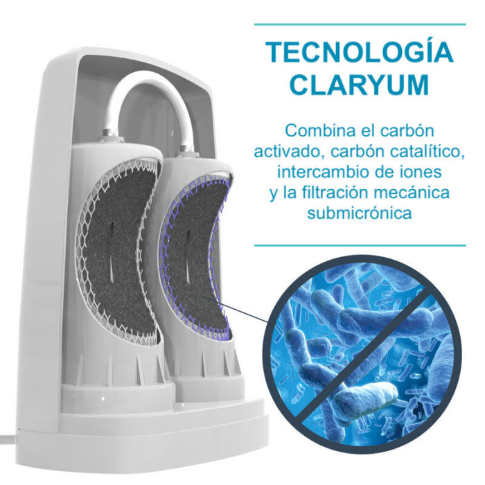 Tecnologia Claryum aq-4000w