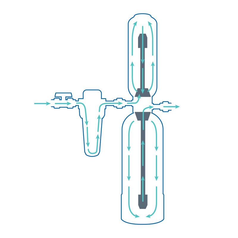 Aquasana Sistema de filtro de agua de pozo para toda la casa – Alternativa  suavizante de agua con purificador UV – Descalcificador sin sal –