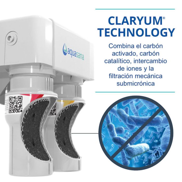 tecnologia claryum AQ-5200